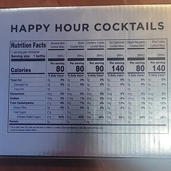 Happy Hour Cocktails by Ten Acre Gifts, Great Christmas Present 6 Cocktail Mixer - Picture 3 of 4